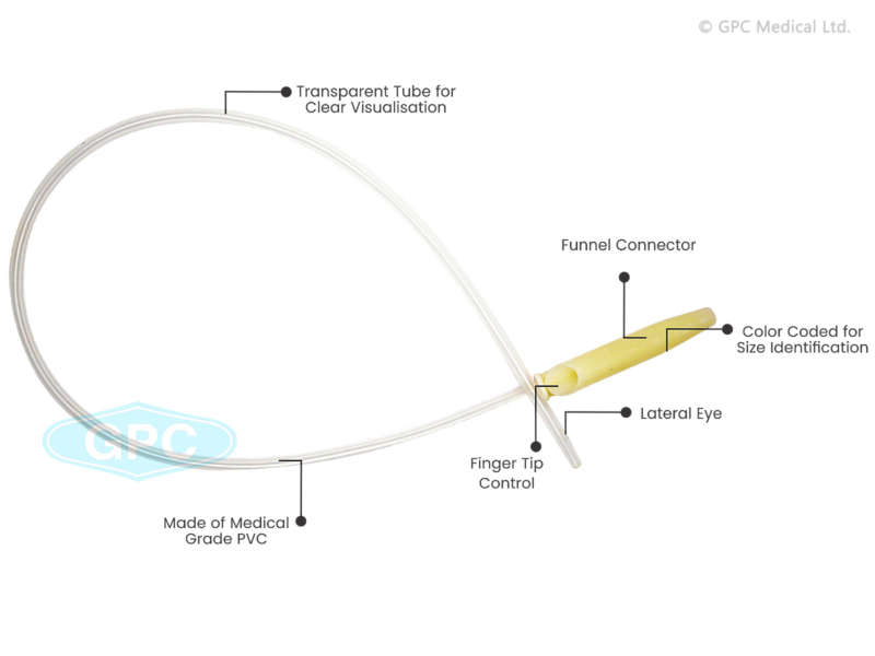 Sunction Catheter